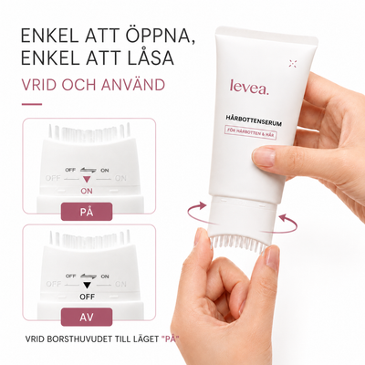 Levea™ – Serum för hårbotten och hårväxt