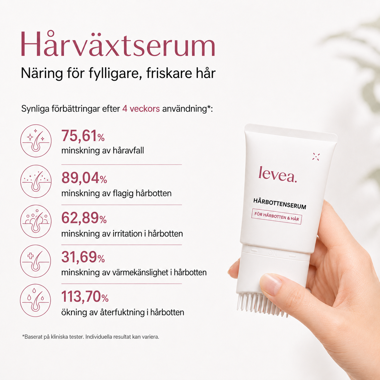 Applicera direkt vid rötterna